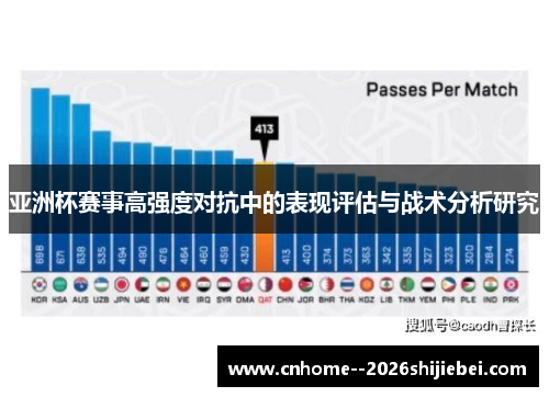 亚洲杯赛事高强度对抗中的表现评估与战术分析研究 亚洲杯赛事高强度对抗中的表现评估与战术分析研究