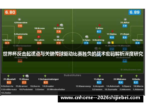 世界杯反击起速点与关键传球驱动比赛胜负的战术密码解析深度研究 世界杯反击起速点与关键传球驱动比赛胜负的战术密码解析深度研究