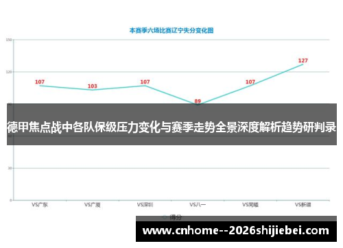 德甲焦点战中各队保级压力变化与赛季走势全景深度解析趋势研判录 德甲焦点战中各队保级压力变化与赛季走势全景深度解析趋势研判录