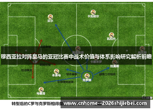 穆西亚拉对阵皇马的亚冠比赛中战术价值与体系影响研究解析前瞻