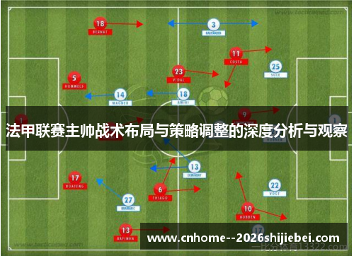 法甲联赛主帅战术布局与策略调整的深度分析与观察 法甲联赛主帅战术布局与策略调整的深度分析与观察