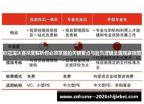 欧冠淘汰赛深度解析你必须掌握的关键要点与胜负逻辑全面观察指南